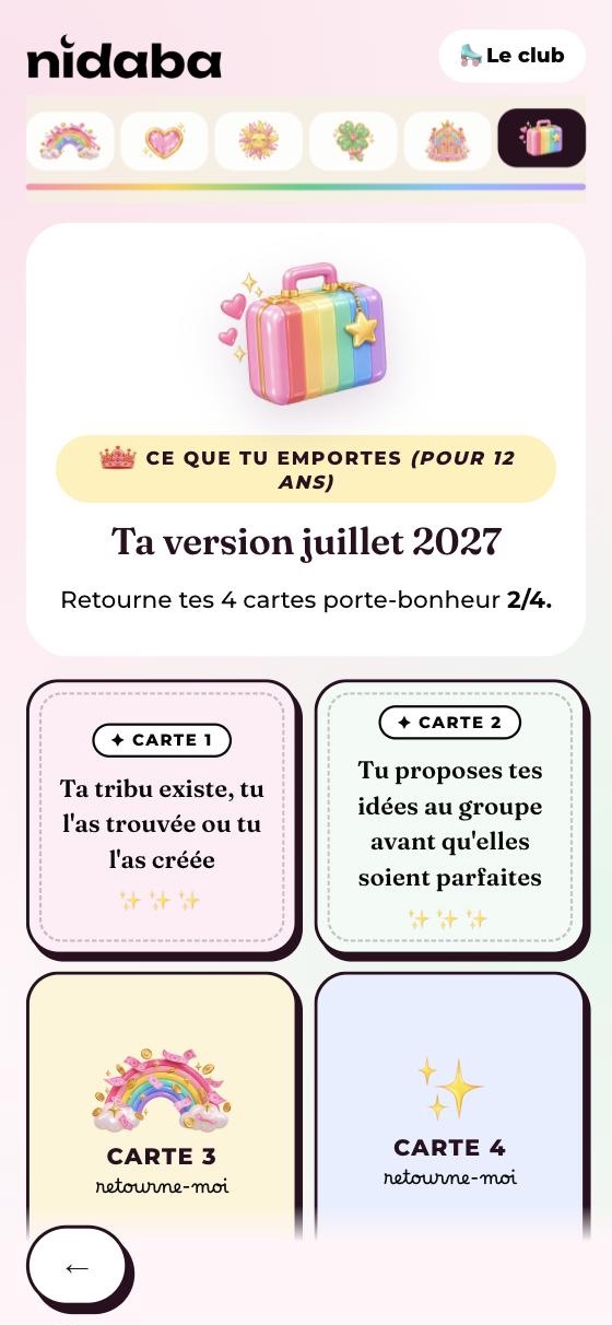 Le dossier Jupiter : ce que tu emportes
